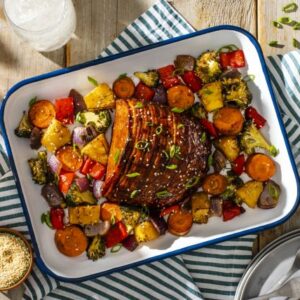 SHEET PAN TERIYAKI TURKEY 048 760x428 1 e1750337838538